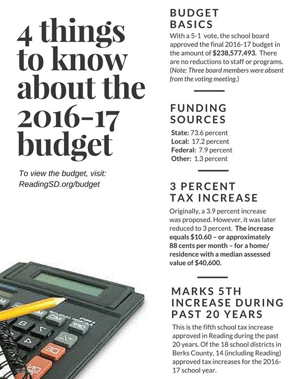 2016-17 Budget Explanation 2016-17 Budget Explanation